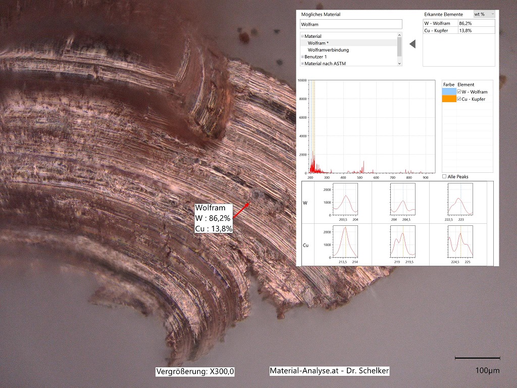 Mikroskopische Schadensanalyse eines Metallbauteils mit LIBS-Elementaranalyse von Wolfram und Kupfer bei 300-facher Vergrößerung